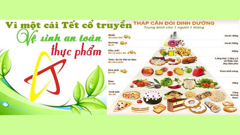 Đảm bảo an toàn vệ sinh thực phẩm 